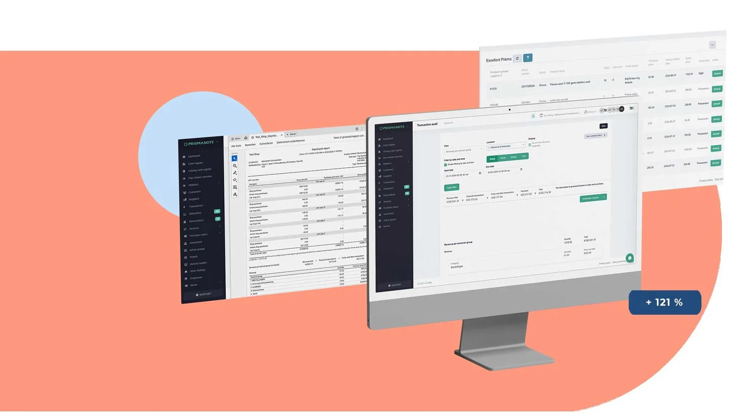 Analytics dashboard for jewellery business